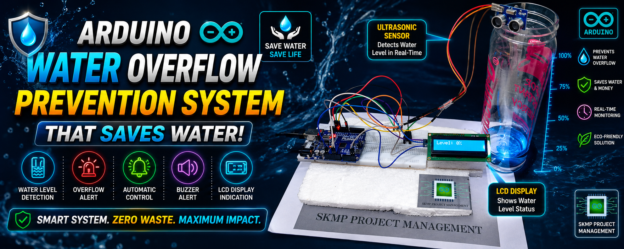 AquaAlert Overflow System